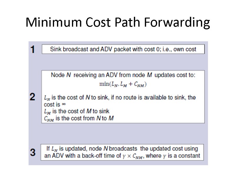 Minimum Cost Path Forwarding